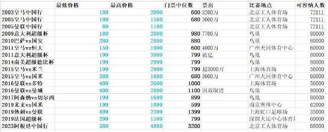 名、利、义、欲，片中每个角色都各自附带着精悍的关键字